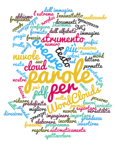 nuvola parole tag cloud